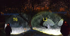 LED Rechargeable Headlamp 1000LM – Waterproof, 3 Modes, 18650 Battery, Outdoor Camping & Night Fishing