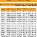 Abu Garcia Rainbow Lure Rod | Casting & Spinning 4 Colors