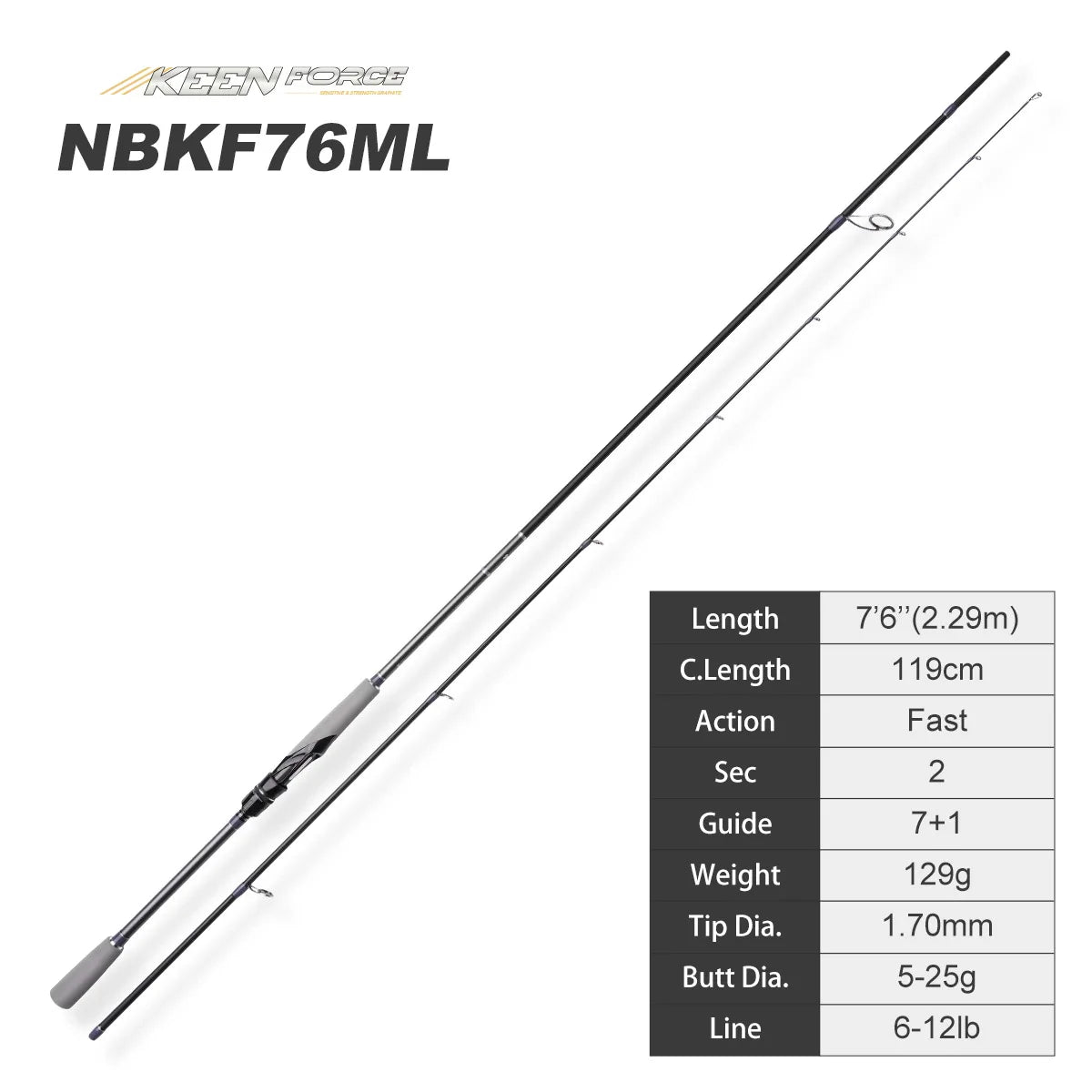 NOEBY Keen Force Carbon Spinning Fishing Rod L/UL/ML/M 2.04-2.9m