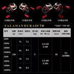 Daiwa Salamandura SV TW Baitcast Reel – 7+1BB
