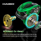 HAIBO VENOM Saltwater Baitcasting Reel – 12KG Drag, 8+1BB, 7.2:1