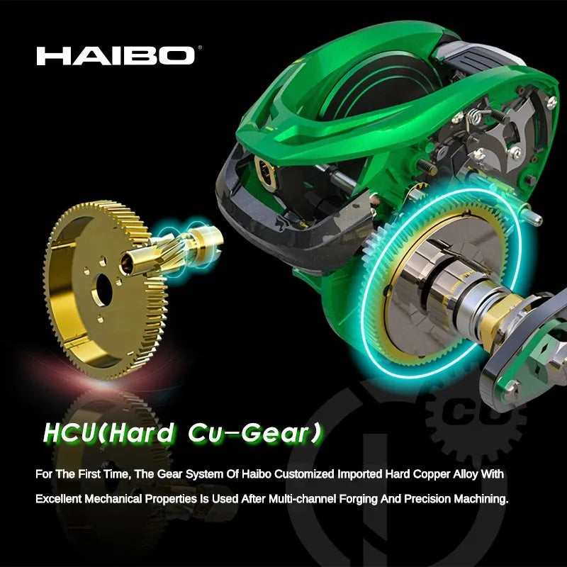 HAIBO VENOM Saltwater Baitcasting Reel – 12KG Drag, 8+1BB, 7.2:1