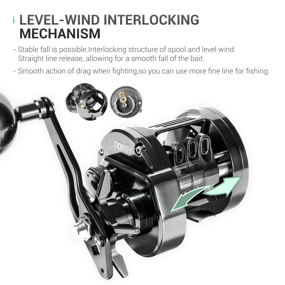 NOEBY Gainers Star Drag Jigging Reel 12kg Saltwater