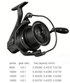 Maris Saltwater Surfcasting Spinning Reel – 8000–14000 Series