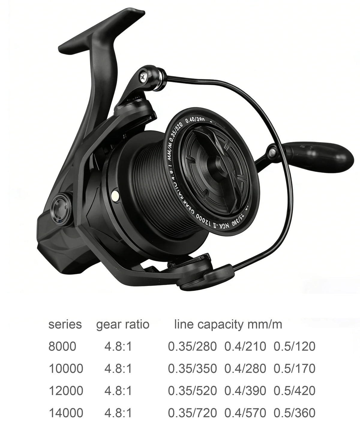 Maris Saltwater Surfcasting Spinning Reel – 8000–14000 Series