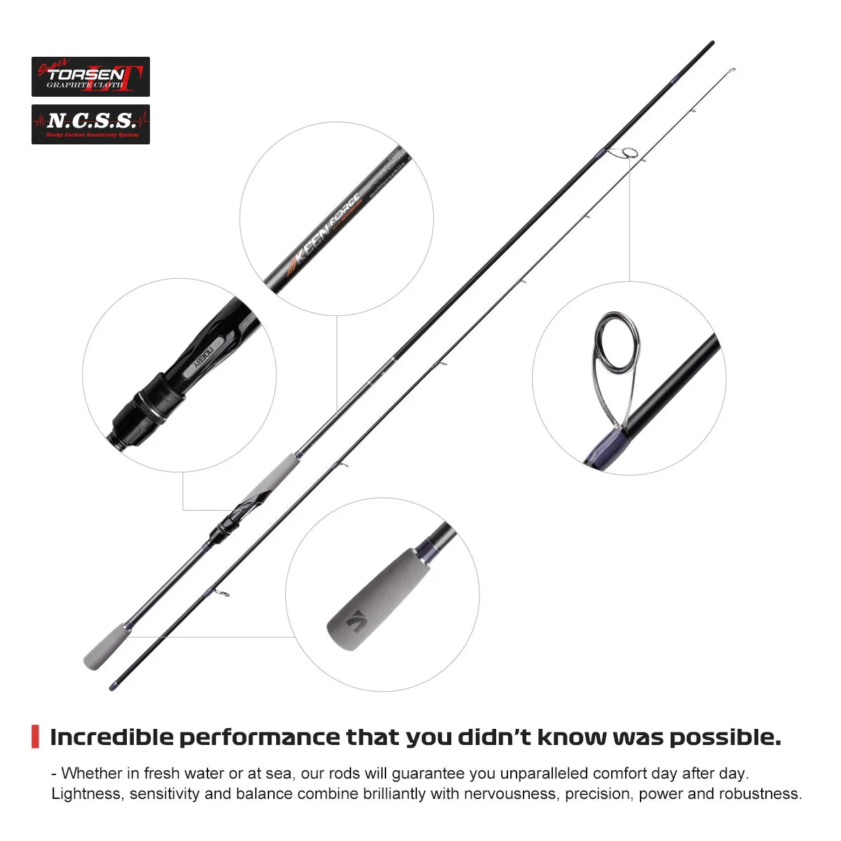 NOEBY Keen Force Carbon Spinning Fishing Rod L/UL/ML/M 2.04-2.9m