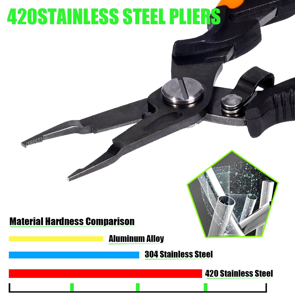 Multifunctional Fishing Pliers 420 Steel Line Cutter & Hook Remover