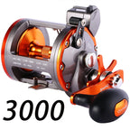 Sougayilang Trolling Reel with Line Counter