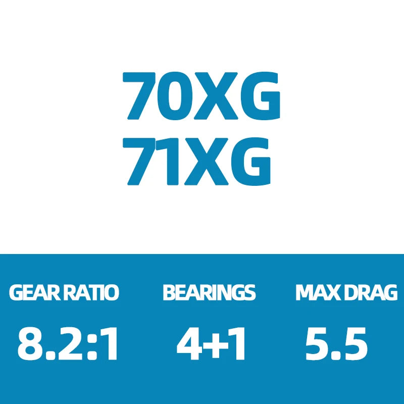 Maris Lure Shimano SLX Baitcast Reel 2024 – 4+1BB 5.5KG Drag