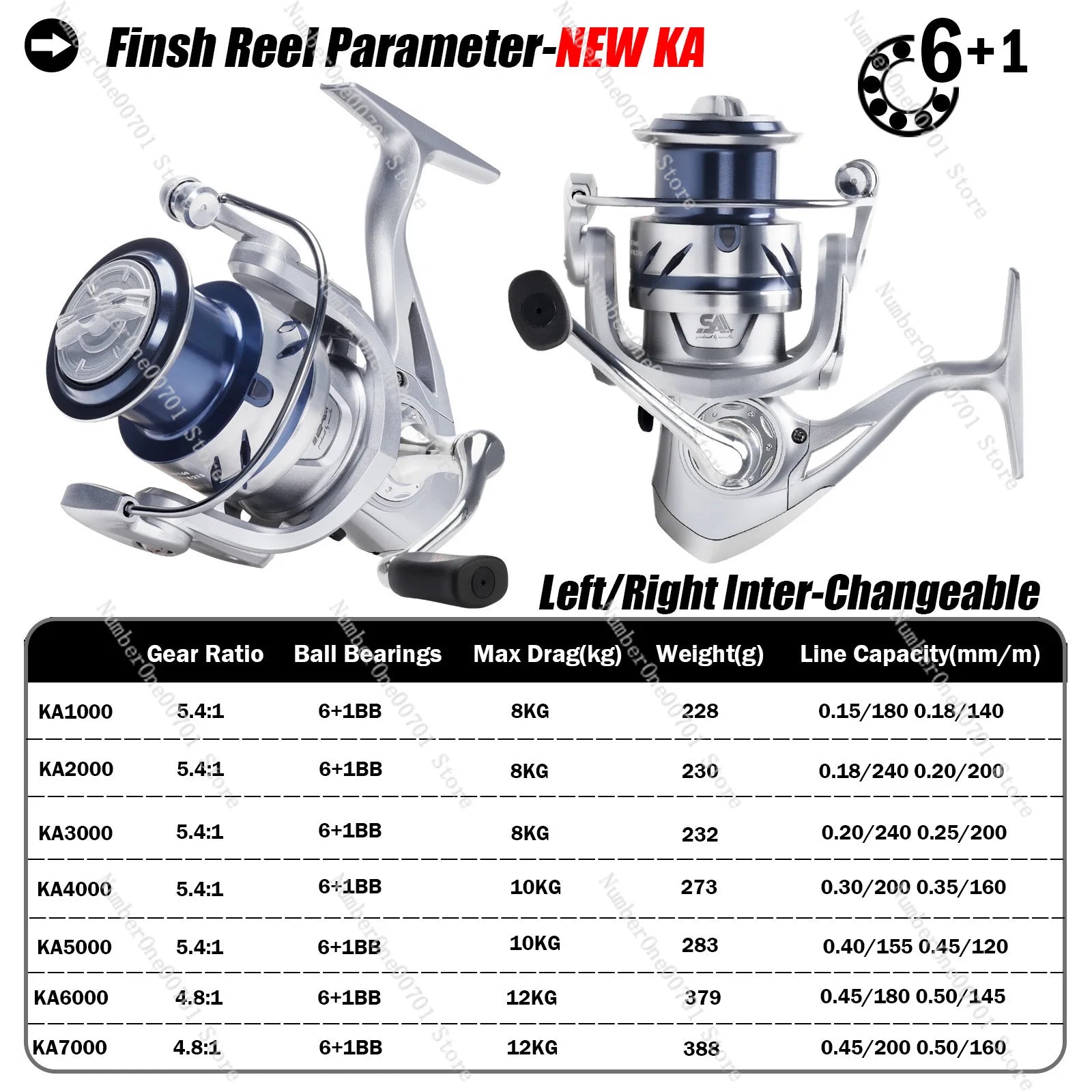 Maris KA Gen2 Long Cast Spinning Reel