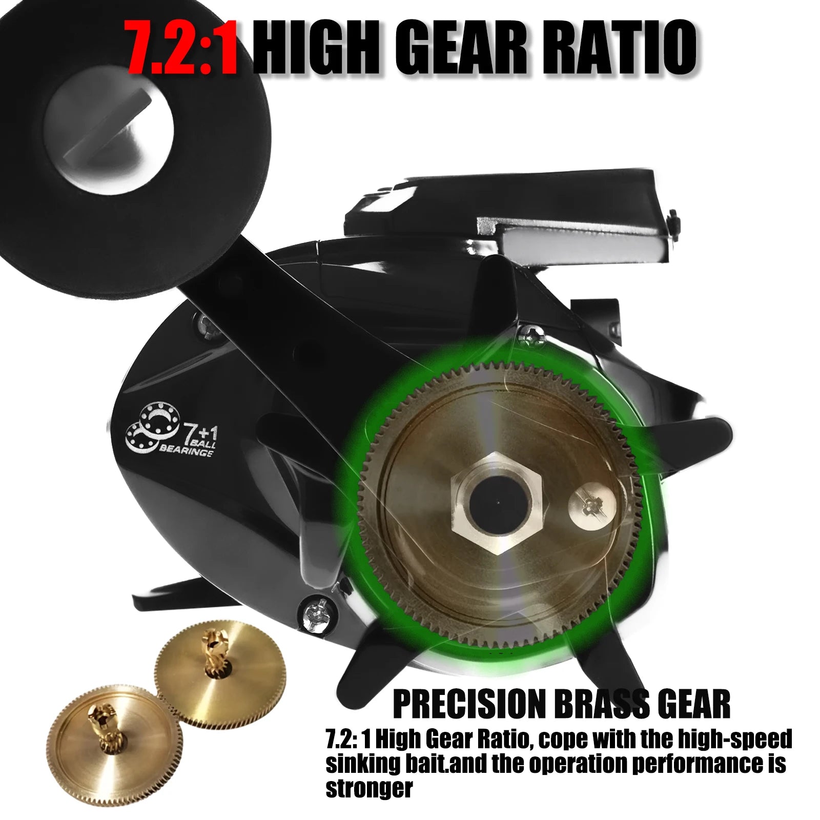 SAMOLLA Electronic Baitcasting Reel – LED Display