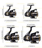 Daiwa Legalis LT Spinning Reel – 6+1BB, 5–12KG Drag, 1000–6000 Series