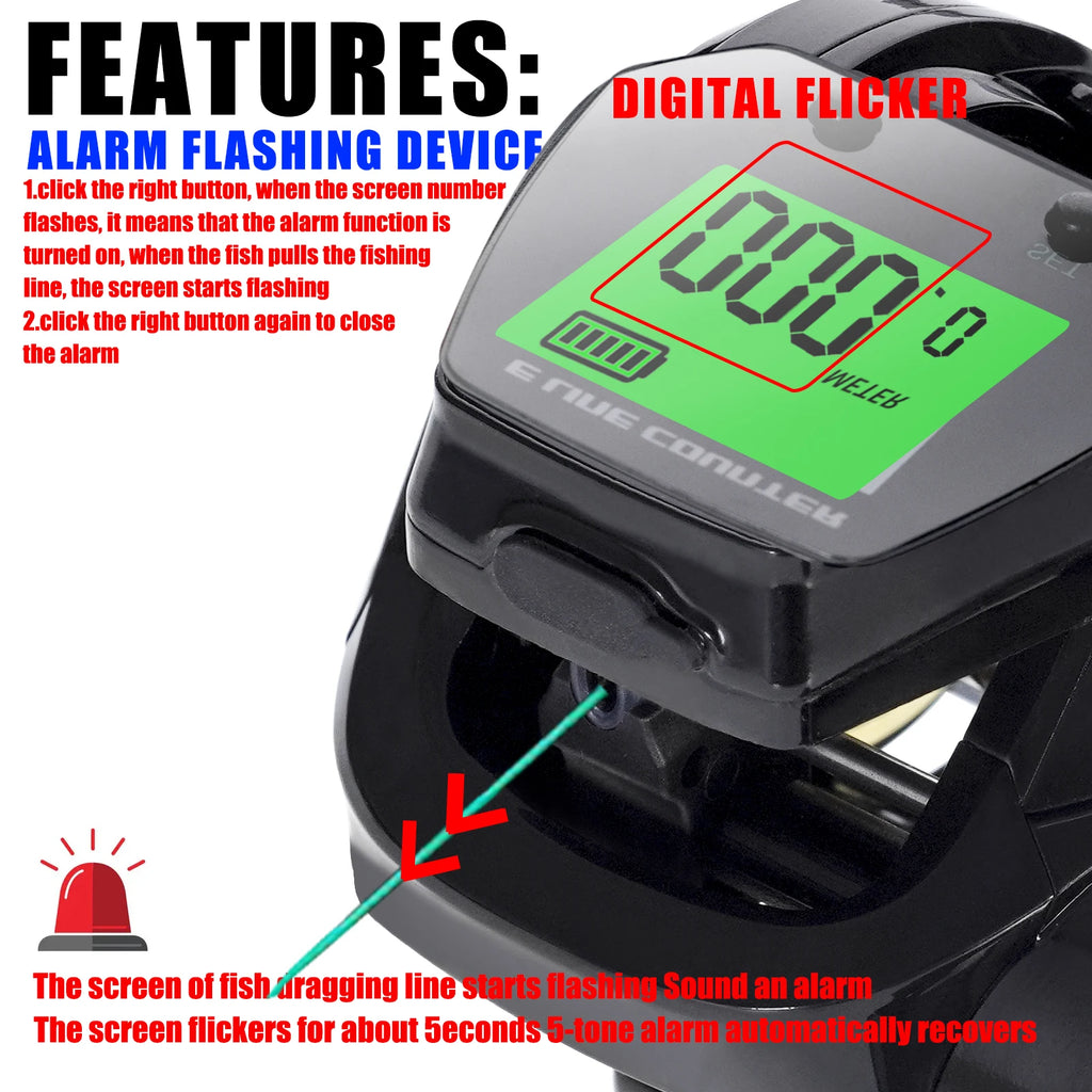 SAMOLLA Electronic Baitcasting Reel – LED Display
