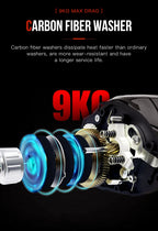 SEASIR Cast X2 Baitcasting Reel 7.3:1 High-Speed