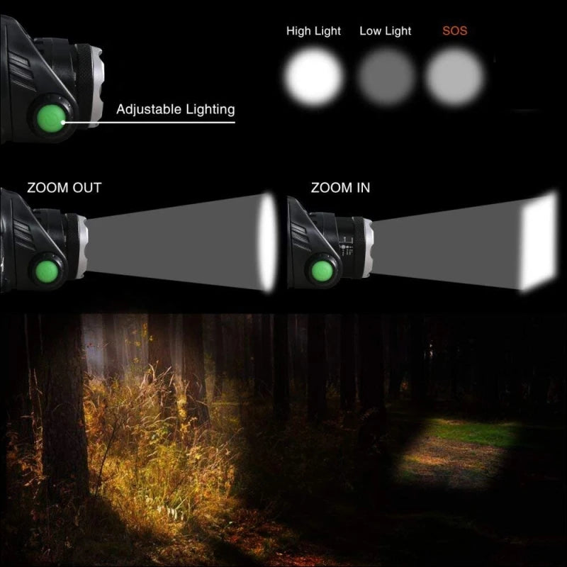 LED Rechargeable Headlamp 1000LM – Waterproof, 3 Modes, 18650 Battery, Outdoor Camping & Night Fishing