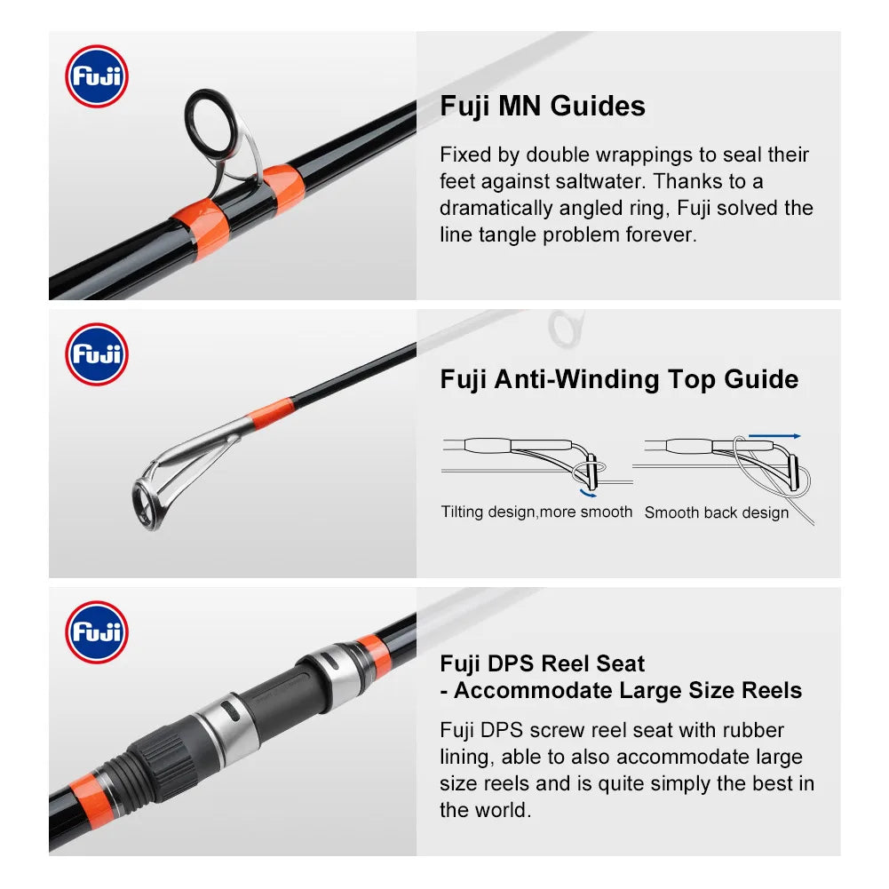 NOEBY Surf Master 4253BX Surfcasting Rod 4.25m 3-Section Carbon