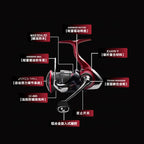 Daiwa 2025 Fuego CS LT Spinning Reel 6+1BB 12kg