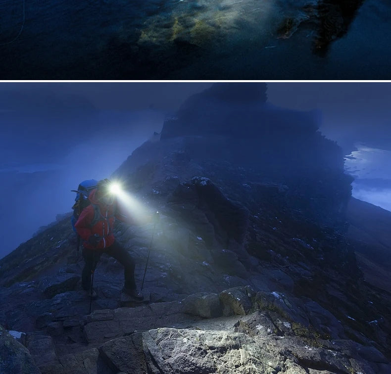 LED Rechargeable Headlamp 1000LM – Waterproof, 3 Modes, 18650 Battery, Outdoor Camping & Night Fishing