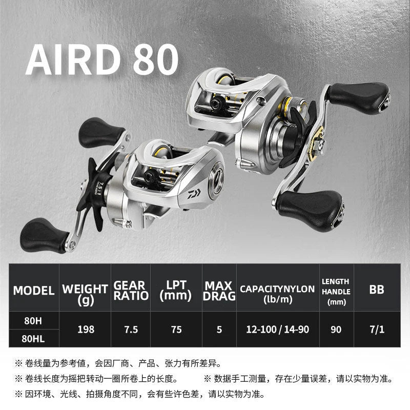 Daiwa Aird 80 Baitcast Reel 2026