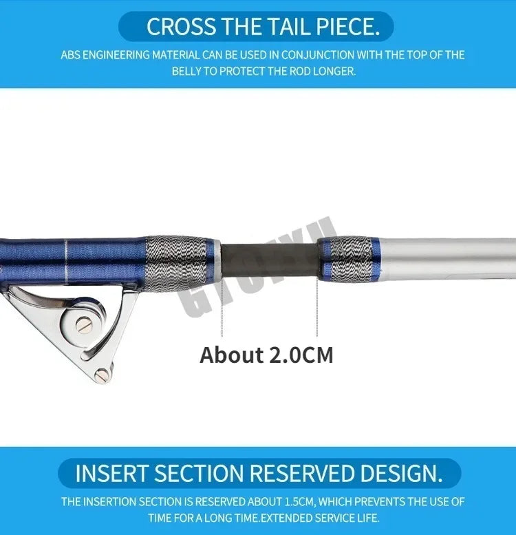 GTOFYU Saltwater Trolling Rod 50KG – 2-Piece, Roller Guides, 1.98M/2.1M