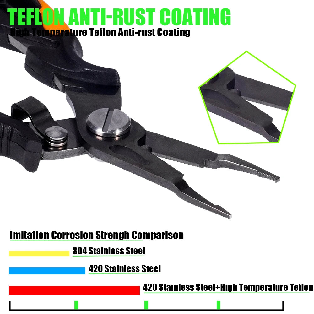 Multifunctional Fishing Pliers 420 Steel Line Cutter & Hook Remover