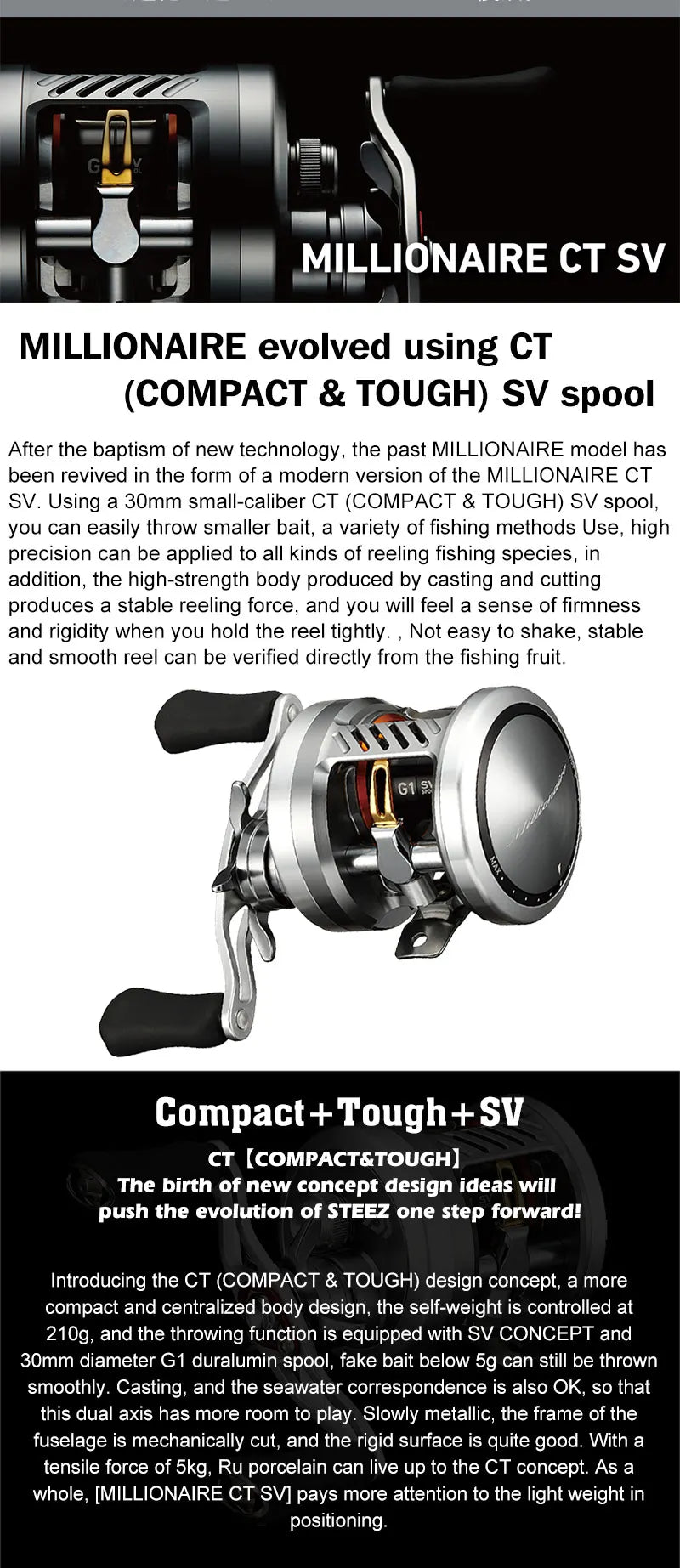 Daiwa Millionaire CT SV Saltwater Baitcasting Reel – 6.3:1 | 70H/70HL/70SH/70SHL