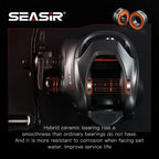 SEASIR Cast X2 Baitcasting Reel 7.3:1 High-Speed