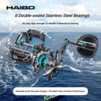 HAIBO VENOM Saltwater Baitcasting Reel – 12KG Drag, 8+1BB, 7.2:1
