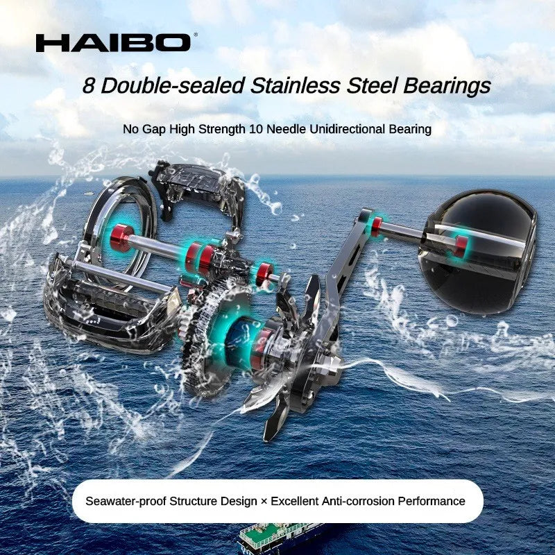 HAIBO VENOM Saltwater Baitcasting Reel – 12KG Drag, 8+1BB, 7.2:1