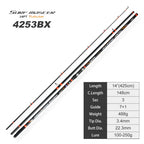 NOEBY Surf Master 4253BX Surfcasting Rod 4.25m 3-Section Carbon