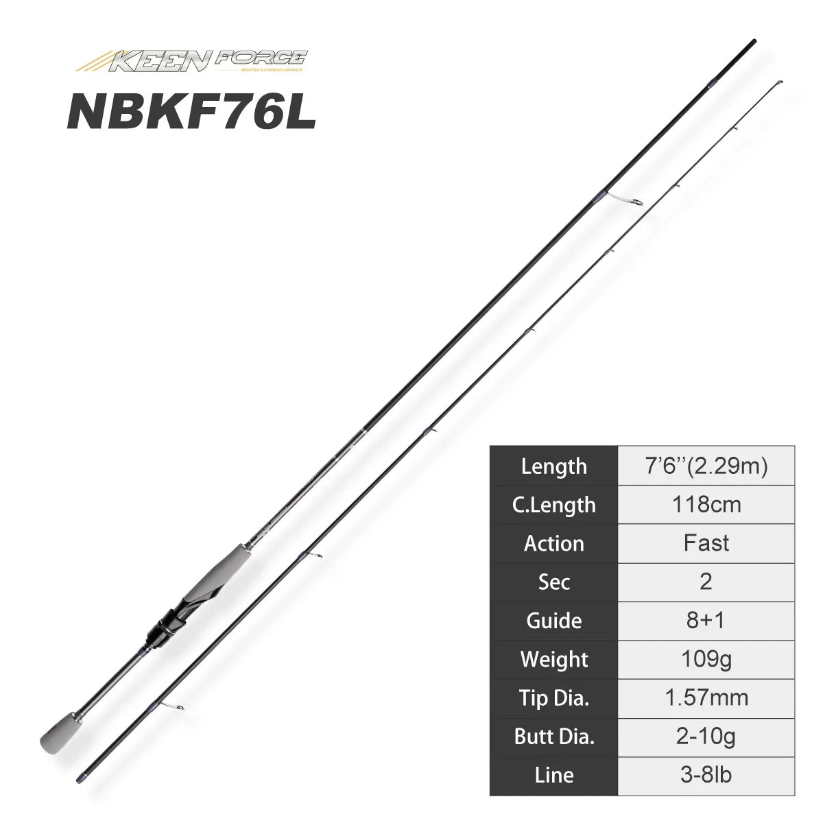 NOEBY Keen Force Carbon Spinning Fishing Rod L/UL/ML/M 2.04-2.9m