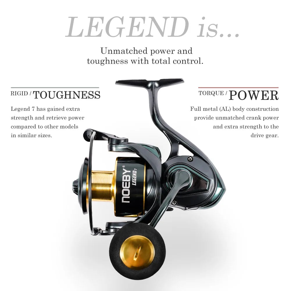 NOEBY Legend Spinning Fishing Reel – 18–25kg Max Drag