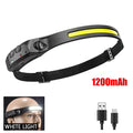 COB LED Rechargeable Headlamp – 450 Lumens, IPX4, Motion Sensor