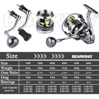 Atsuim Saltwater Spinning Reel – 1000–6000 Series, 5.2:1