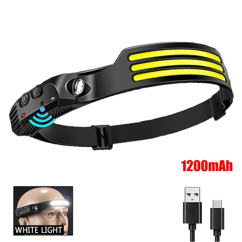 COB LED Rechargeable Headlamp – 450 Lumens, IPX4, Motion Sensor