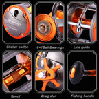 Sougayilang Trolling Reel with Line Counter