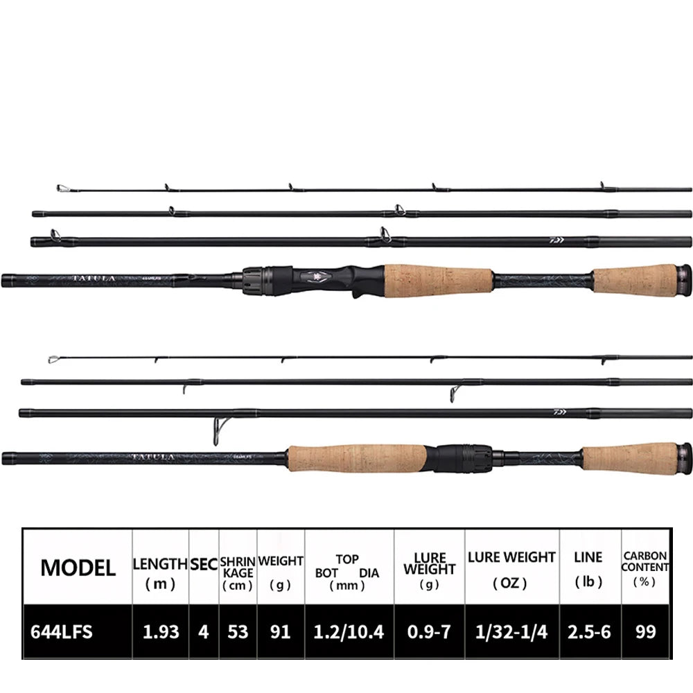 Maris Lure Daiwa Tatula Travel Fishing Rod – 4-Section | Carbon Fiber | Spinning & Casting