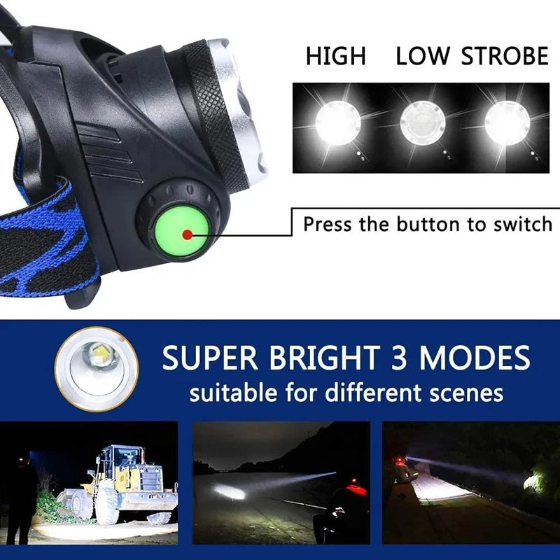 LED Rechargeable Headlamp 1000LM – Waterproof, 3 Modes, 18650 Battery, Outdoor Camping & Night Fishing