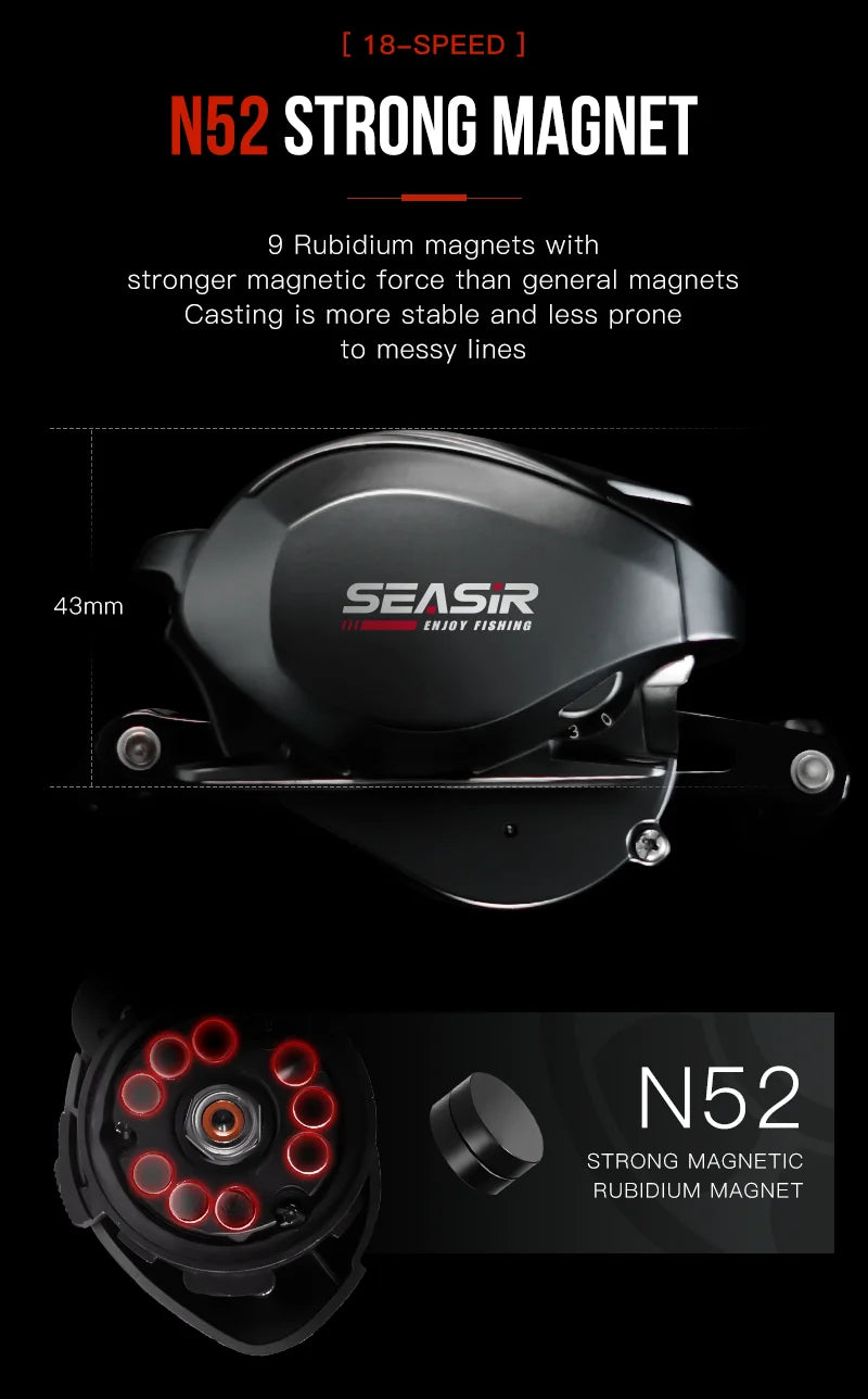 SEASIR Cast X2 Baitcasting Reel 7.3:1 High-Speed