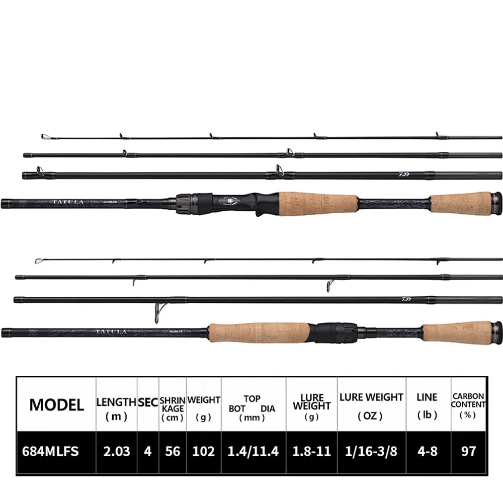 Maris Lure Daiwa Tatula Travel Fishing Rod – 4-Section | Carbon Fiber | Spinning & Casting