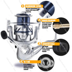 Maris KA Gen2 Long Cast Spinning Reel