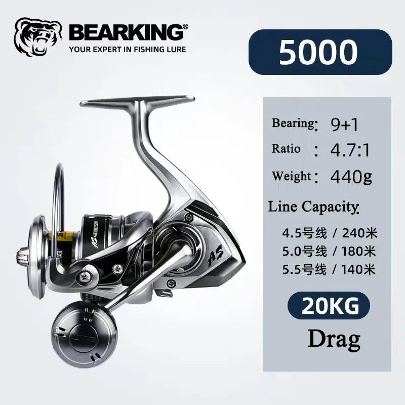 Atsuim Saltwater Spinning Reel – 1000–6000 Series, 5.2:1
