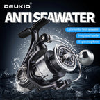 DEUKIO LEXA Pro Spinning Reel – 2000–7000 Series, 15kg Drag