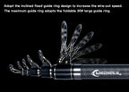 PHISHGER Telescopic Surf Fishing Rod 80-150g – 30T Carbon, 3.6–5.3M