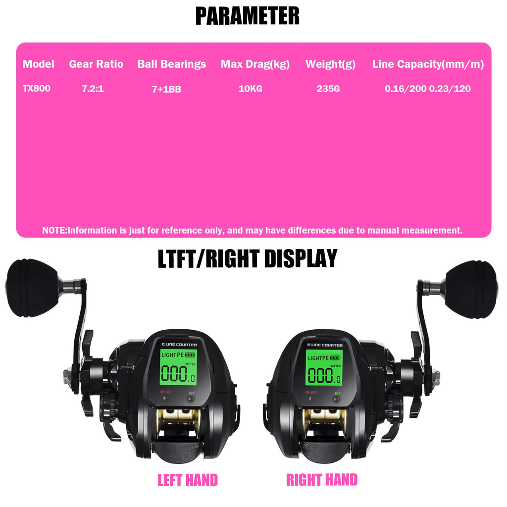 SAMOLLA Electronic Baitcasting Reel – LED Display