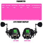 SAMOLLA Electronic Baitcasting Reel – LED Display