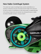 HAIBO VENOM Saltwater Baitcasting Reel – 12KG Drag, 8+1BB, 7.2:1