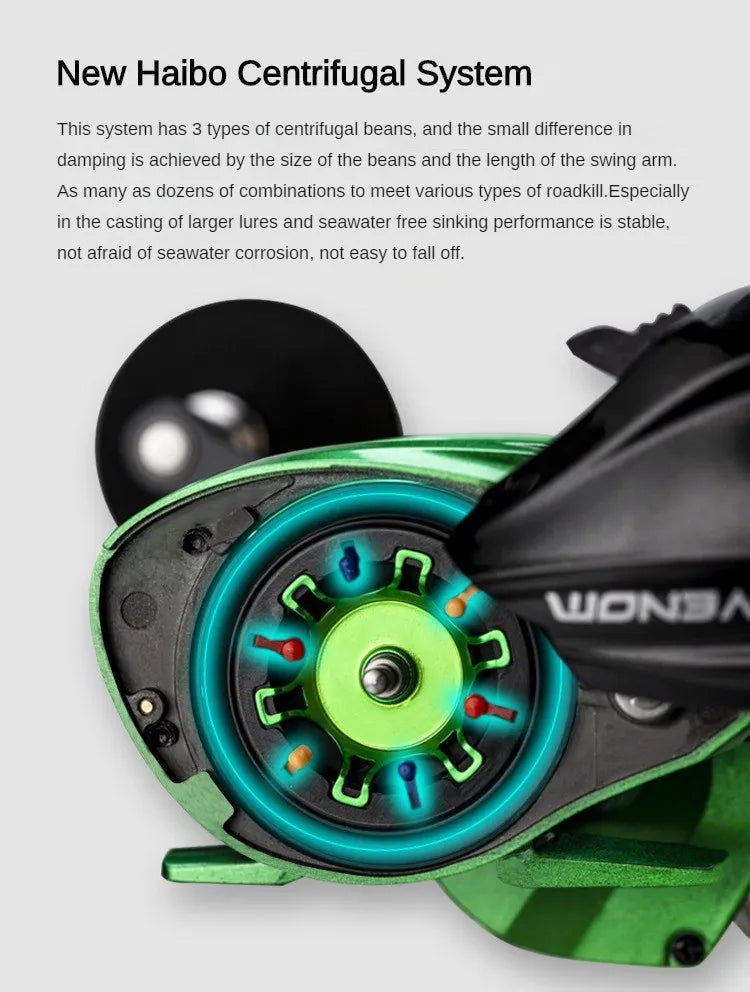 HAIBO VENOM Saltwater Baitcasting Reel – 12KG Drag, 8+1BB, 7.2:1