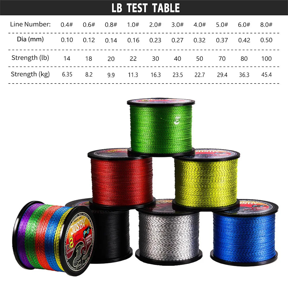 JOSBY 8-Strand Braided Fishing Line
