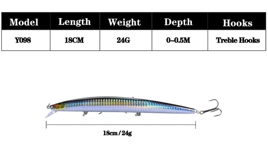 Maris Minnow Fishing Lure 18cm 24g | 25 Colors Laser Crankbait Hard Bait